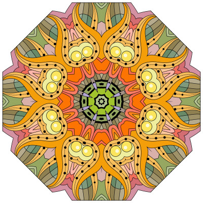 [object Object] undefined