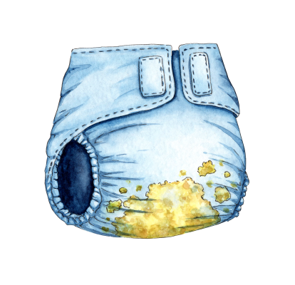 [object Object] undefined