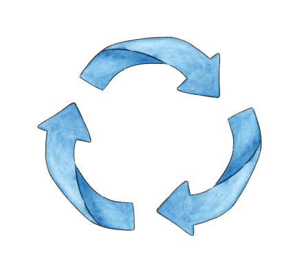 [object Object] undefined