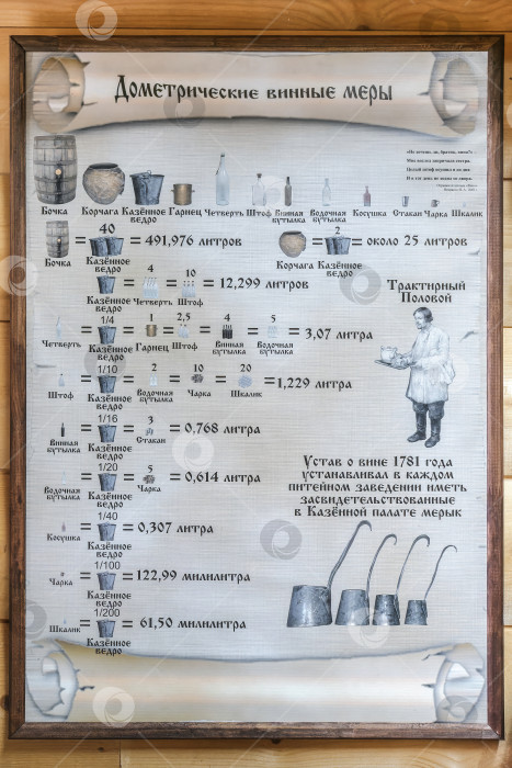 Скачать Дометрические винные трактирные меры. фотосток Ozero