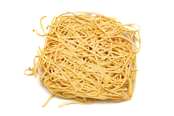 [object Object] undefined