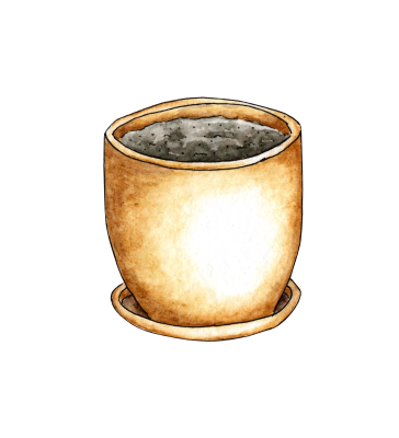 [object Object] undefined