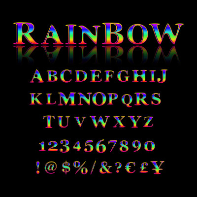 [object Object] undefined