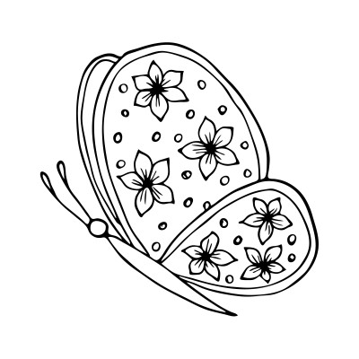 [object Object] undefined