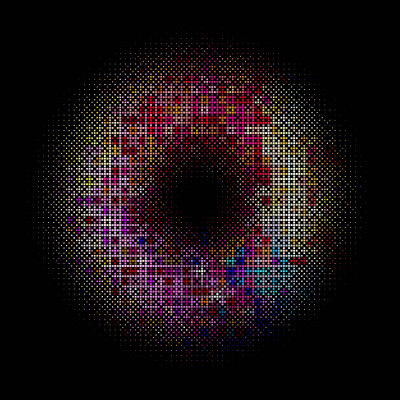 [object Object] undefined