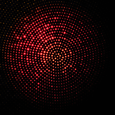 [object Object] undefined