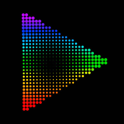 [object Object] undefined
