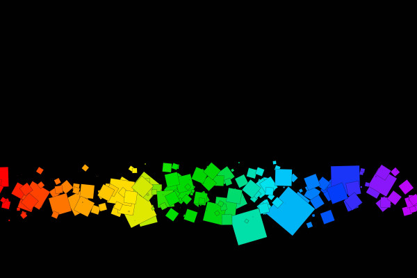 [object Object] undefined