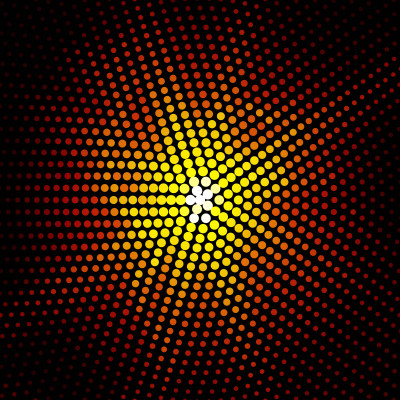 [object Object] undefined