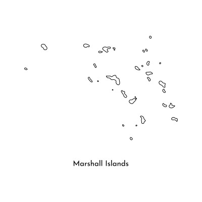 [object Object] undefined