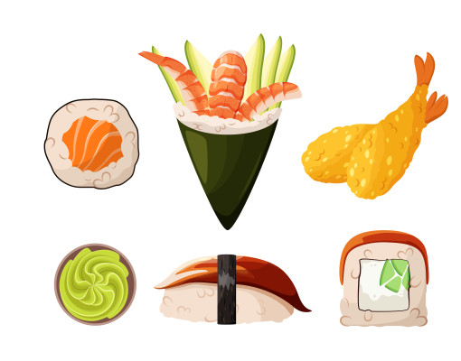 [object Object] undefined