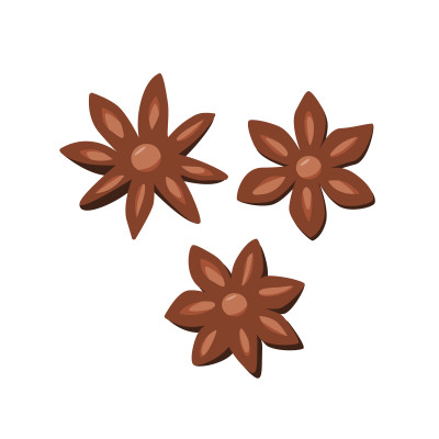 [object Object] undefined