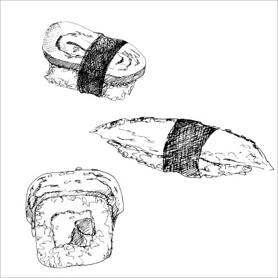 [object Object] undefined