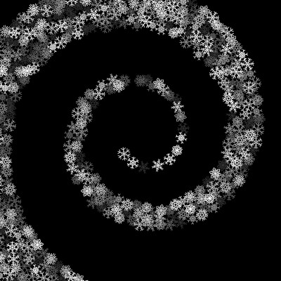 [object Object] undefined