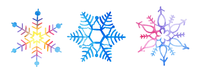 [object Object] undefined