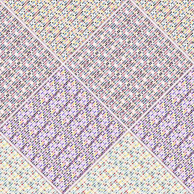 [object Object] undefined