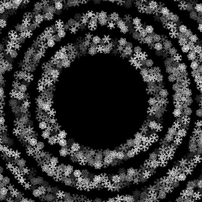 [object Object] undefined