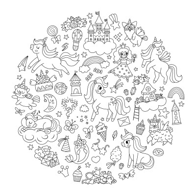 [object Object] undefined