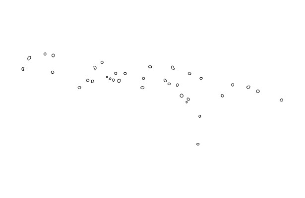 [object Object] undefined