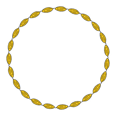 [object Object] undefined