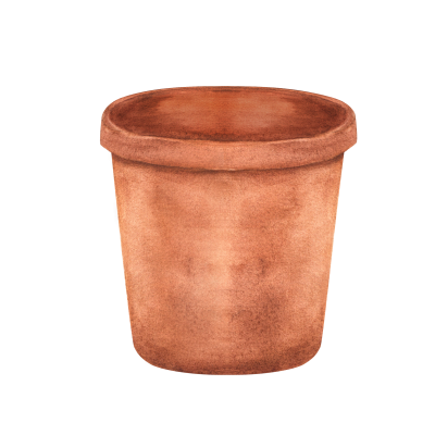 [object Object] undefined