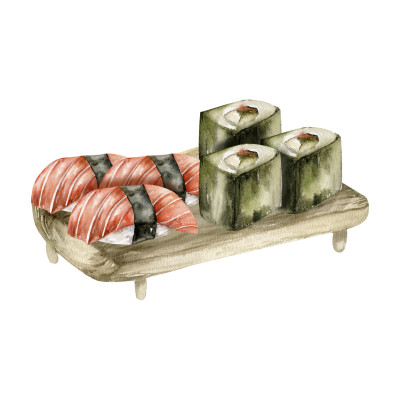 [object Object] undefined