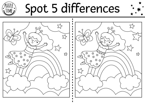 [object Object] undefined