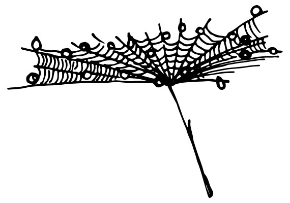 [object Object] undefined