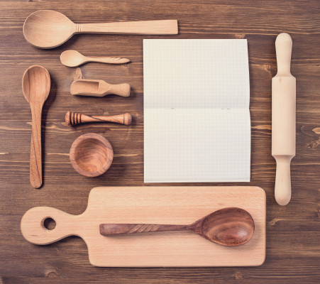 [object Object] undefined