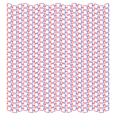 [object Object] undefined