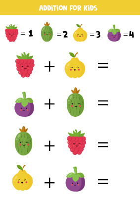 [object Object] undefined