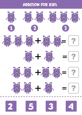 [object Object] undefined
