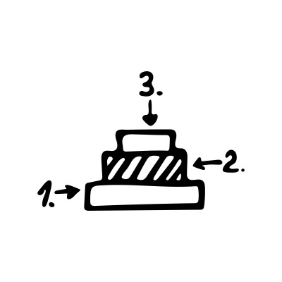 [object Object] undefined
