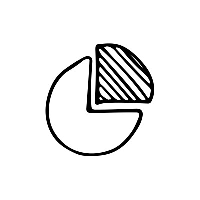 [object Object] undefined
