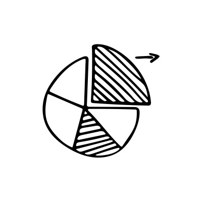 [object Object] undefined