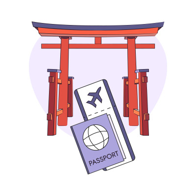 [object Object] undefined