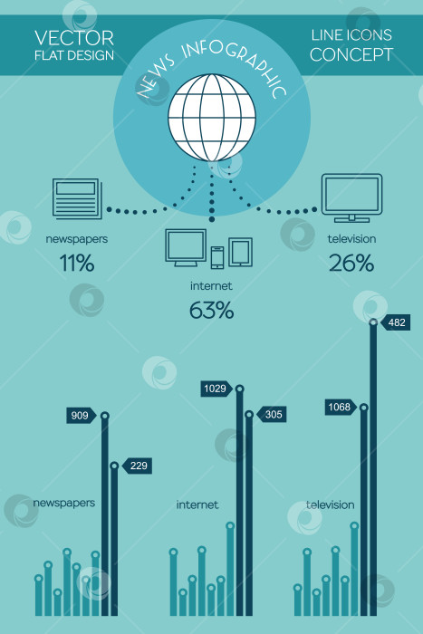 Скачать Плоская инфографика новостей фотосток Ozero