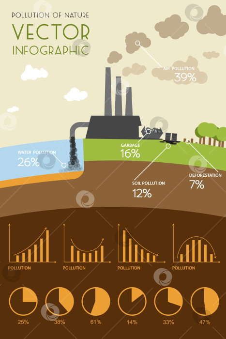 Скачать Инфографика о загрязнении природы фотосток Ozero