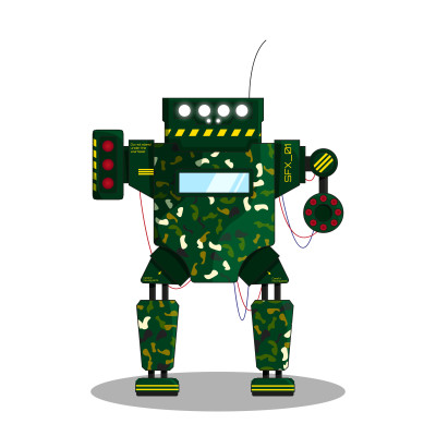 [object Object] undefined