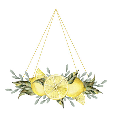 [object Object] undefined