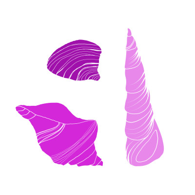 [object Object] undefined