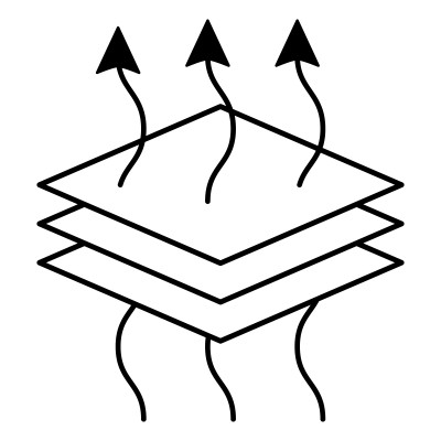 [object Object] undefined