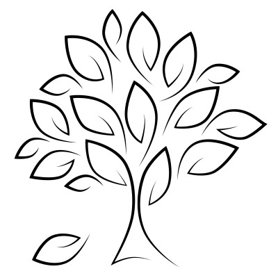 [object Object] undefined