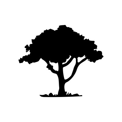 [object Object] undefined