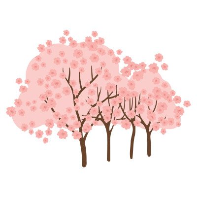 [object Object] undefined