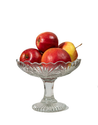 [object Object] undefined